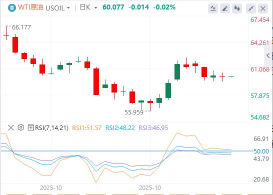 特朗普透露“巨大协议”，欧洲央行连续第三次会议按兵不动(图5)